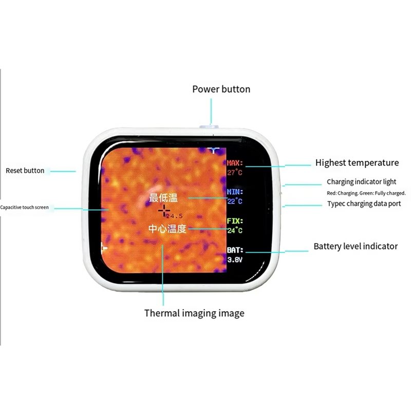 ABVG-320 X 240 Touchscreen Min – Underfloor Heating Thermal Detector Bewertung und Preis